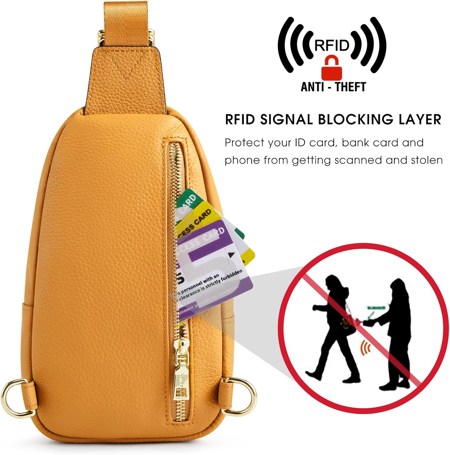 Kattee Leather Sling Bag for Women, Womens Leather Fanny Crossbody Purse for Travel,Small Sling Bag with RFID Blocking | Small, with RFID Blocking - Image 5