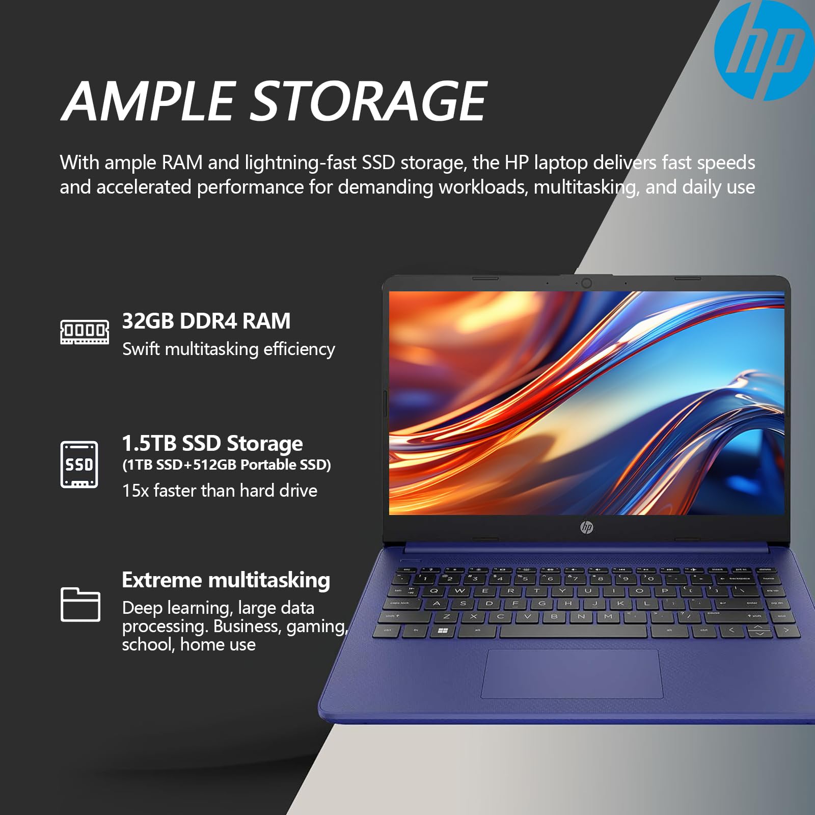 Amazon.com: HP 14 Inch Touchscreen Laptop Computer, AMD