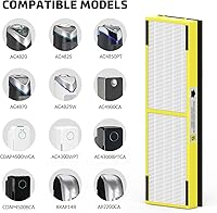 Vista 5 de Paquete de 2 filtros de repuesto HEPA FLT4825 B compatibles con purificador de aire Guardian AC4825 AC4300 AC4800 AC4900 AC4850, paquete de 2