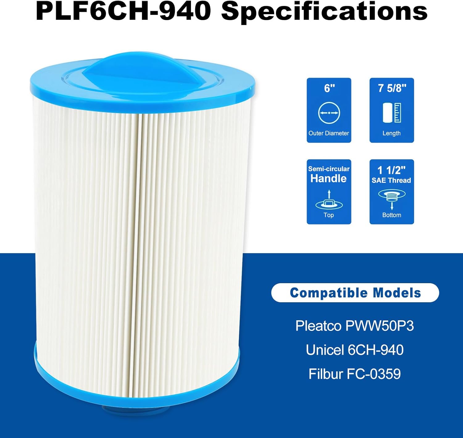 6CH-940 Spa Filter Cartridge Replacement - Compatible with PWW50P3 (NOT PWW50P4), FC-0359, 817-0050 - 8-1/4" 50 sq.ft Threaded Pool Filter with Trilobal Fabric - 2 Pack - Image 2