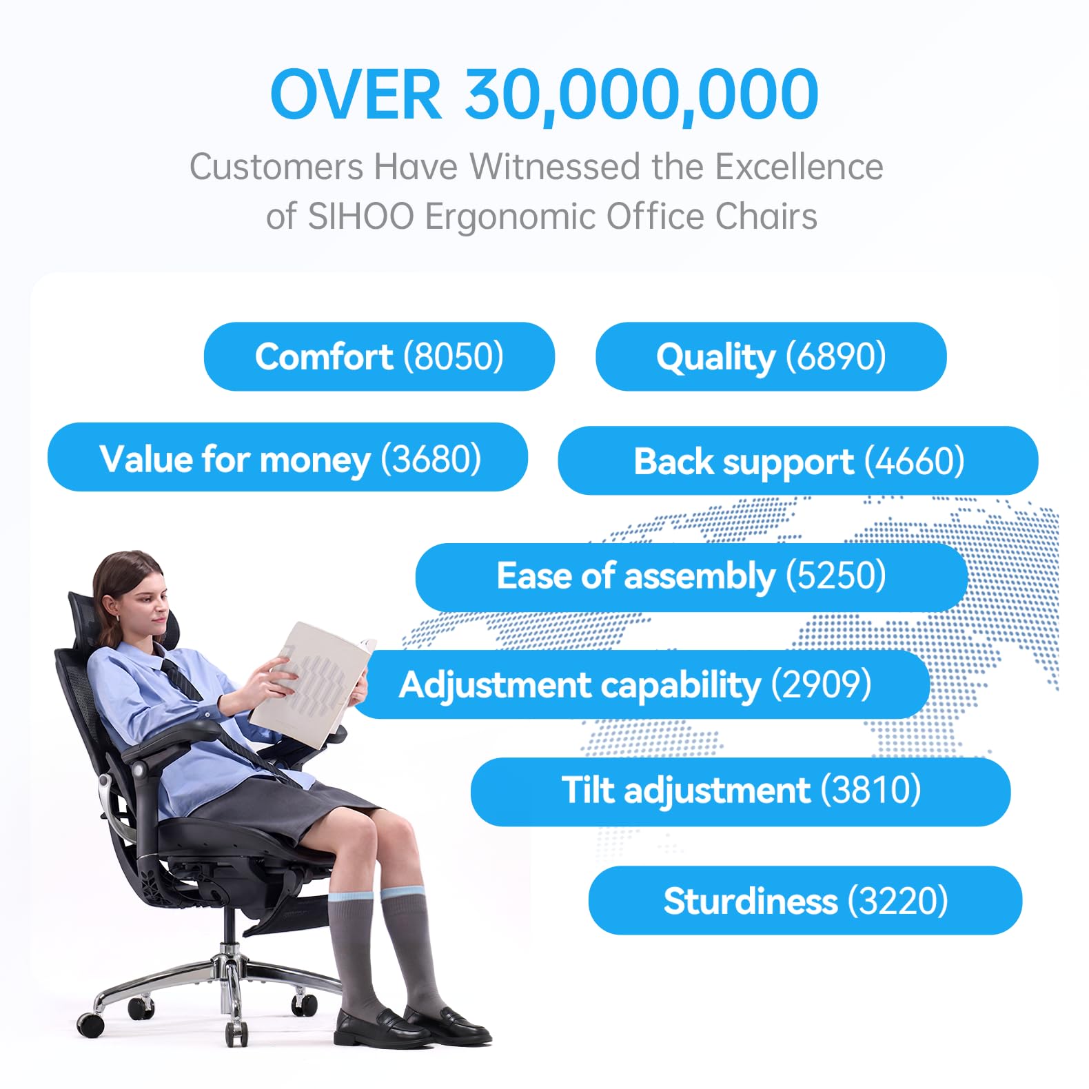 SIHOO Doro C300 V2 Ergonomischer Bürostuhl mit Netzbezug, Schreibtischstuhl mit 8D-Armlehnen & Drehbarer Lendenwirbelstütze, 3D-Kopfstütze, Sitztiefenverstellung, Neigung, für Homeoffice, Schwarz