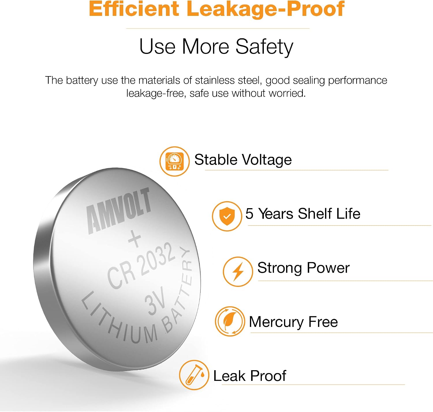 AmVolt 25 Pack CR2032 Battery [Ultra Power] 20MM - Best 3 Volt Lithium Watch Batteries - 220mAh - 3V CMOS Coin Button Cell - FOB Car Remote Key CR 2032 [Expires 2028]