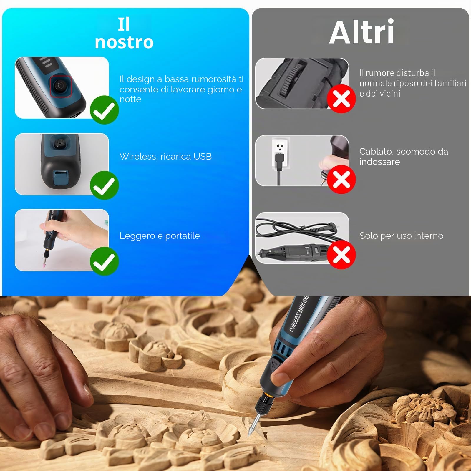 Senza Fili Mini Trapano a Batteria 50 Accessori, Strumenti Rotanti Multifunzione per Incisione Elettrica