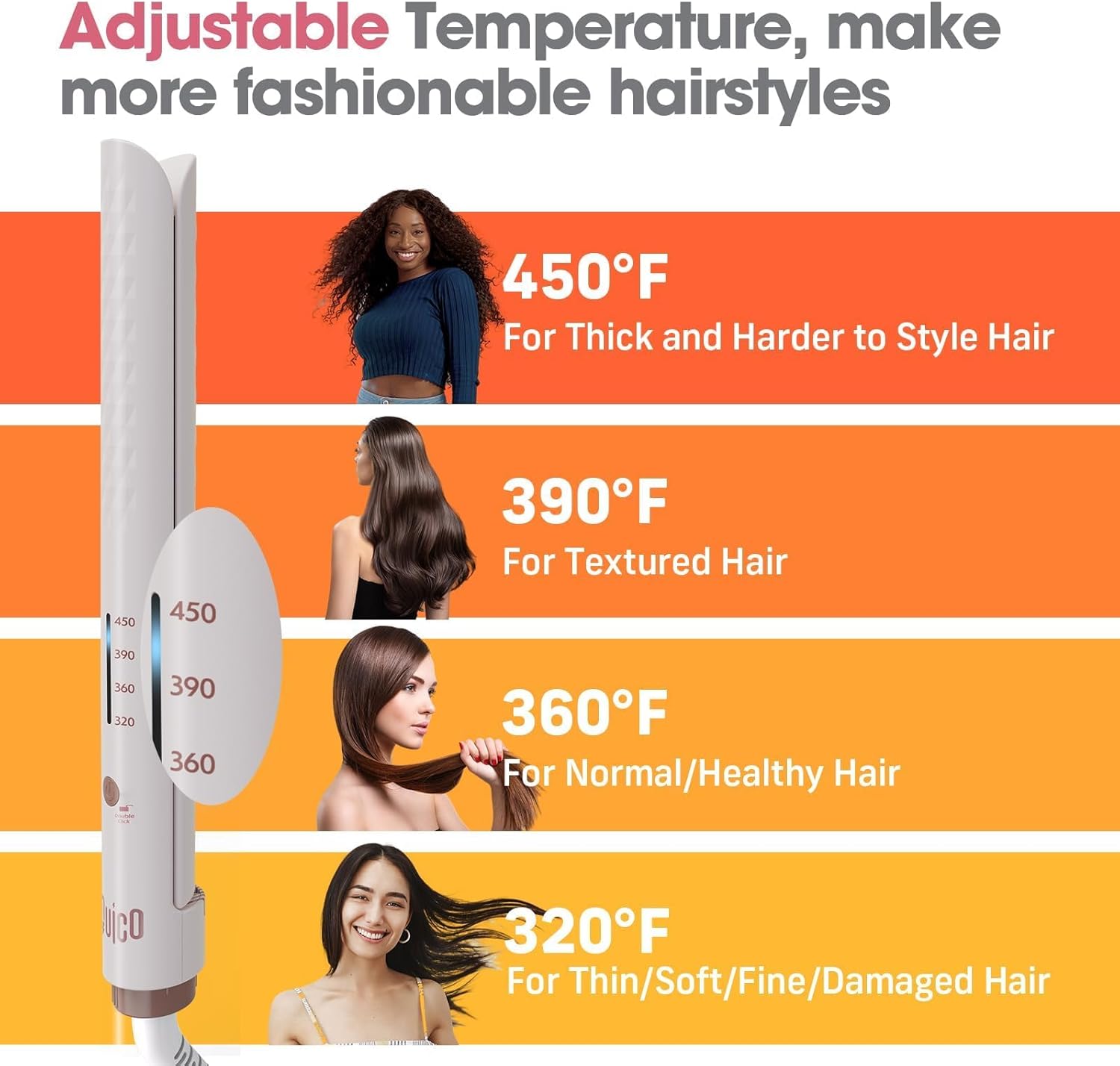 Quico Hair Straightener, 110-240V Global Travel Hair Straighteners for Women, 15s Fast Heating, Professional Negative Ion Flat Iron, Temp Memory, 320℉-450℉, Auto-Off, with Glove and Clips, Gift, Pink - Image 7