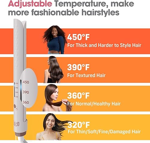 Vista 7 de Quico Hair Straightener, 110-240V Global Travel Hair Straighteners for Women, 15s Fast Heating, Professional Negative Ion Flat Iron, Temp Memory