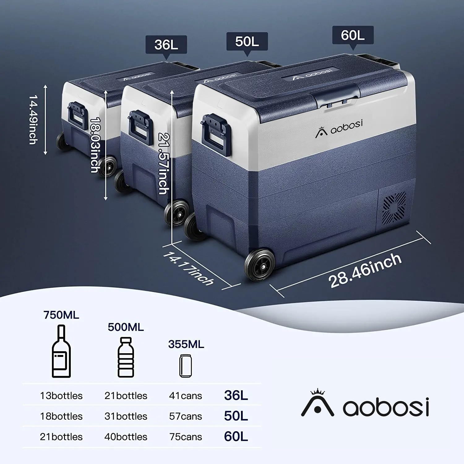 AAOBOSI Kompresor chłodzący 36 l, lodówka samochodowa ze sterowaniem WiFi APP, 12/24 V i 100-240 V, do -20 °C, do samochodu, ciężarówki, łodzi, kampera, na kemping