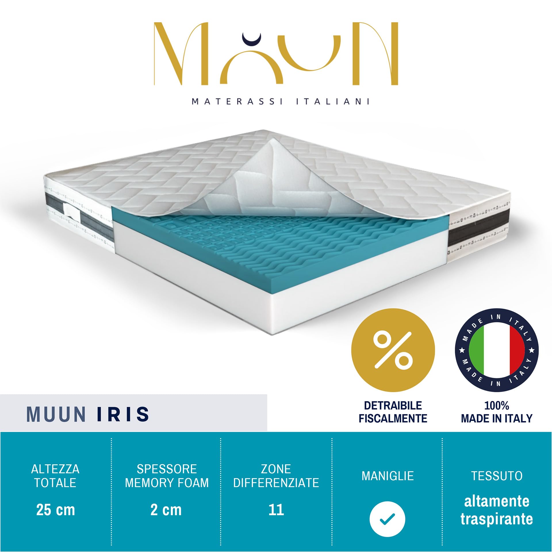 MUUN - Materasso 140x200 cm, Piazza e Mezza, in Memory Foam, H 25 cm, Anallergico e Ipoallergenico, Isola il Movimento, Bassa Manutenzione, Flessibile, GARANTITO 20 ANNI, Mod. IRIS