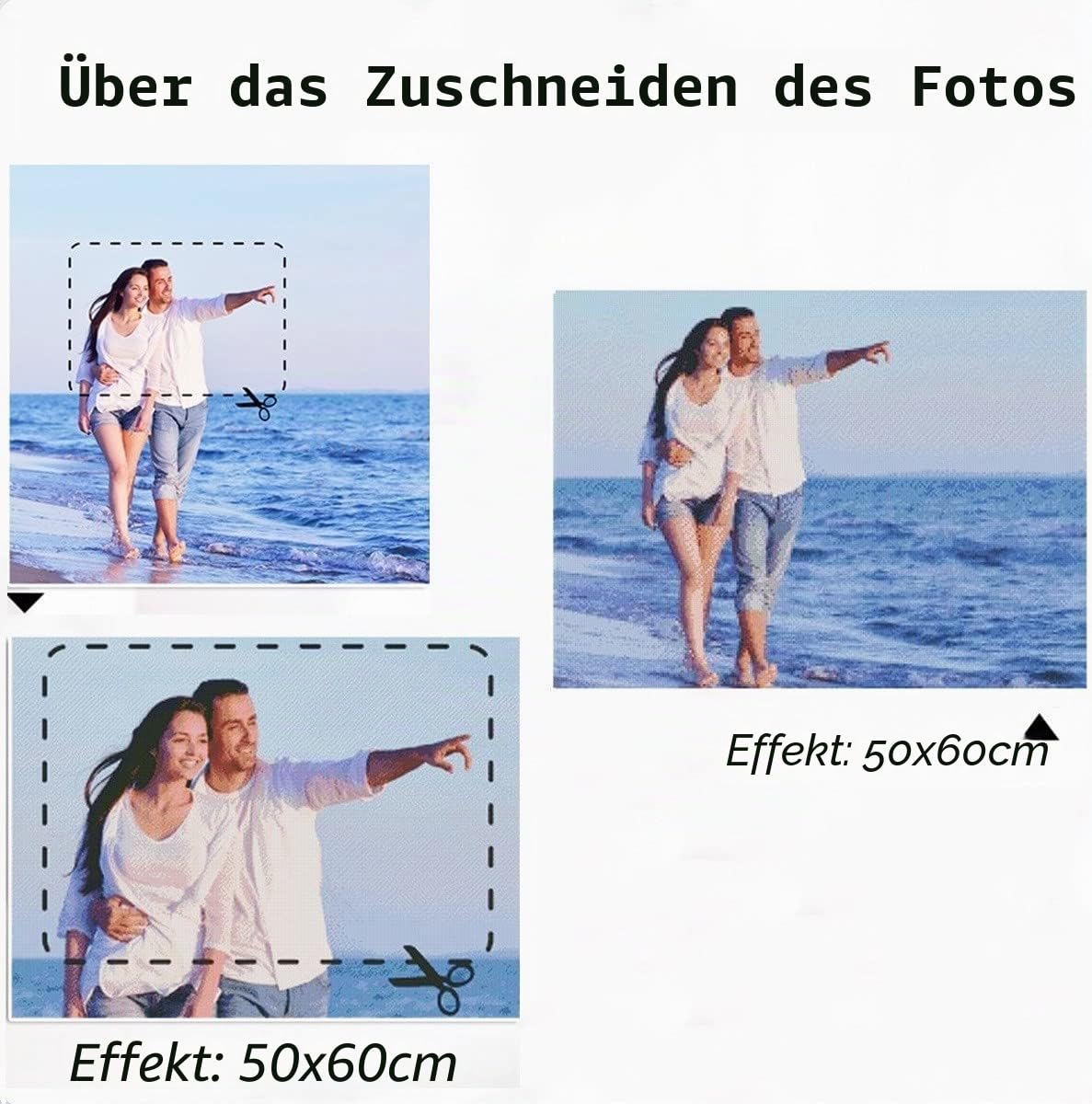 Benutzerdefiniertes Kreuzstichmuster vom Foto, personalisiertes Design, 11-fädiger Kreuzstich, geprägter Stoff, Sticksets für Erwachsene und Anfänger