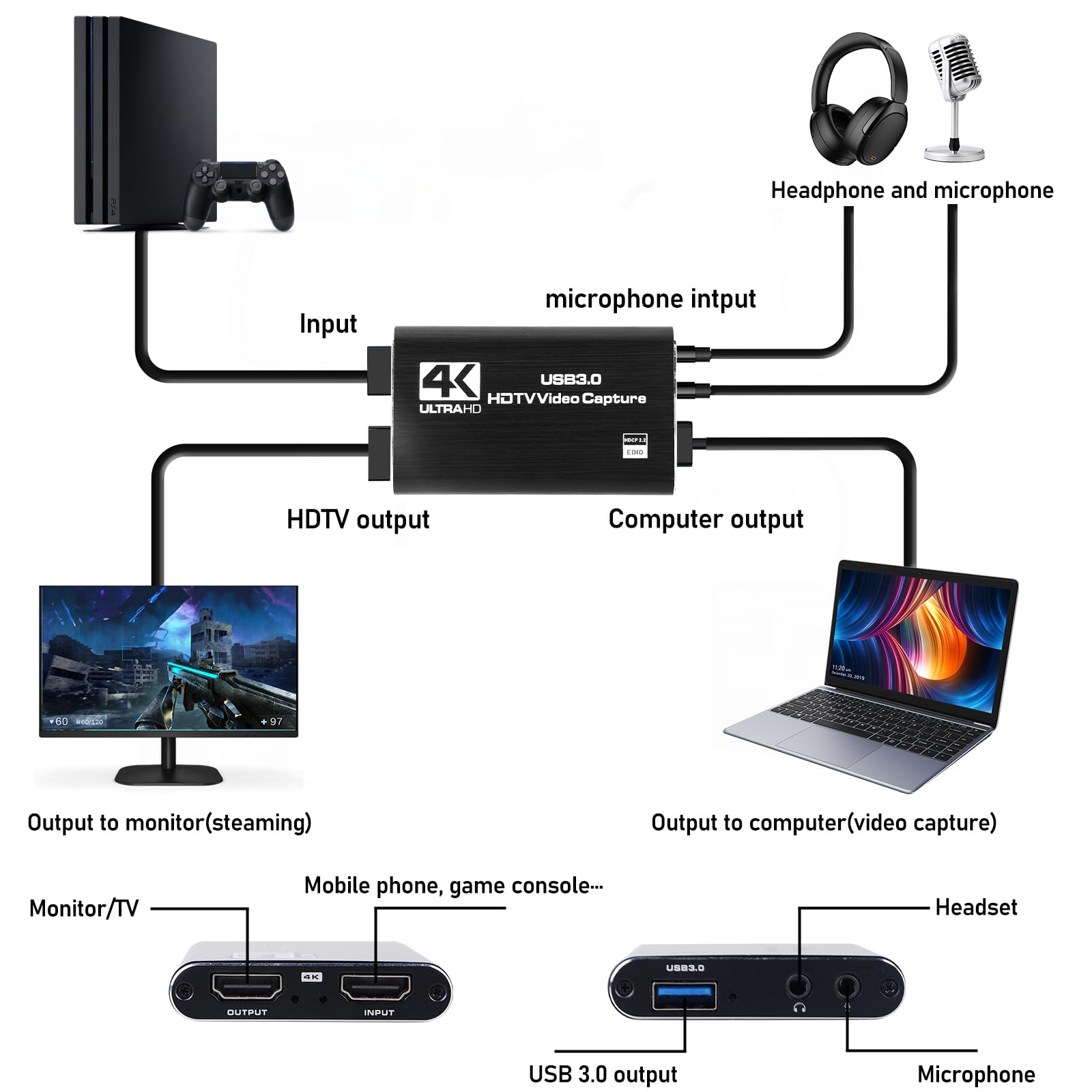 Tarjeta De Captura De Video USB 3.0 4K HDMI Con Loop-Out - 1080P 60FPS Para Streaming, PS5, Xbox, Switch, OBS
