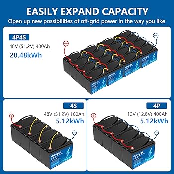 値下げしました！ MFUZOP LiFePO4バッテリー 12V 100Ah Amazon.com: MFUZOP 12V 100Ah LiFePO4 Battery, 100A Smart BMS
