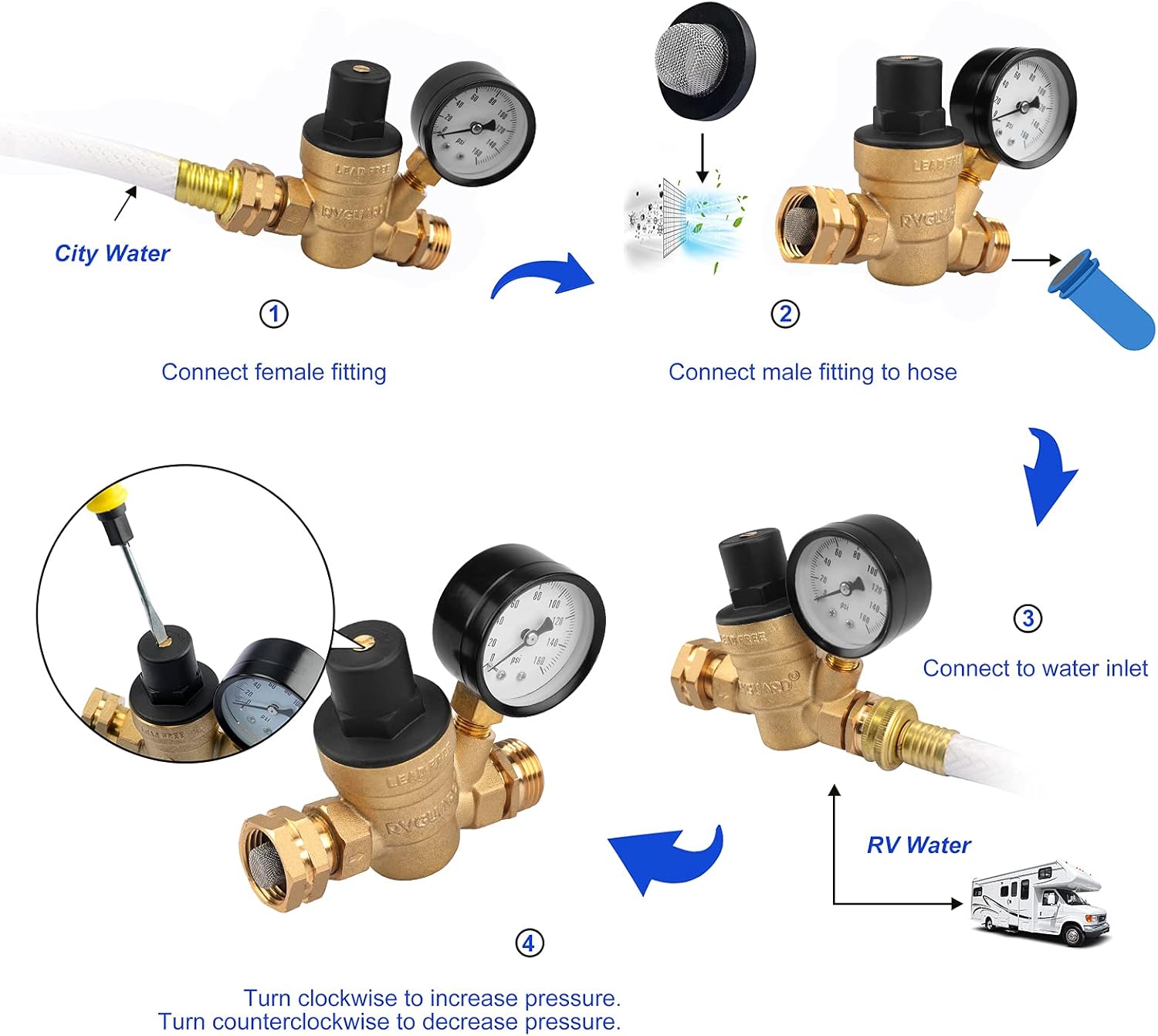 RVGUARD RV Water Pressure Regulator Valve, Brass Lead-Free Adjustable Water Pressure Reducer with Gauge and Inlet Screen Filter for RV Camper Travel Trailer : Automotive