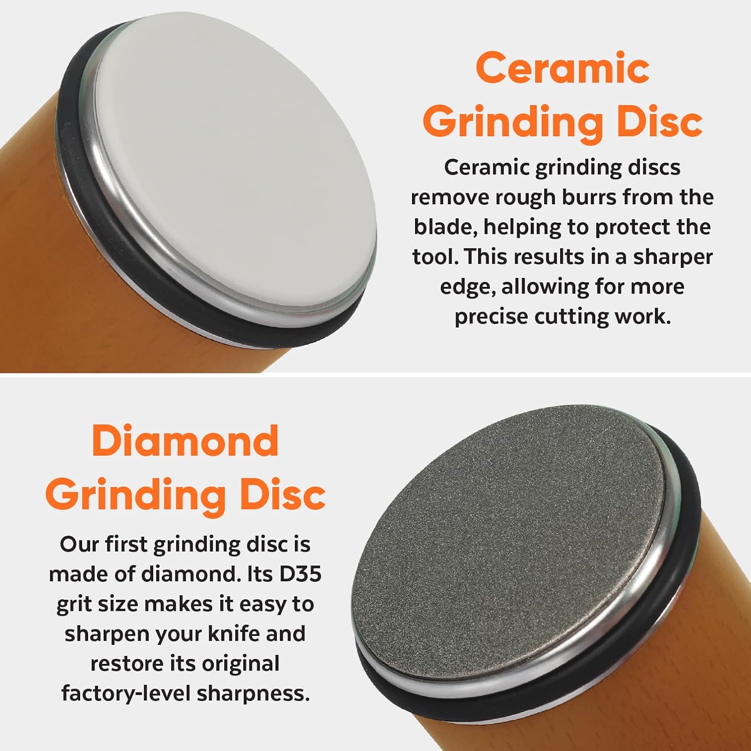 Rolling Knife Sharpener Kit – Diamond & Ceramic Knife Sharpener Set with Magnetic 15° & 20° Angle Guide, 4 Sharpening Discs, Leather Strop & Stand, Manual Kitchen Knife Sharpening Tool Gift Set