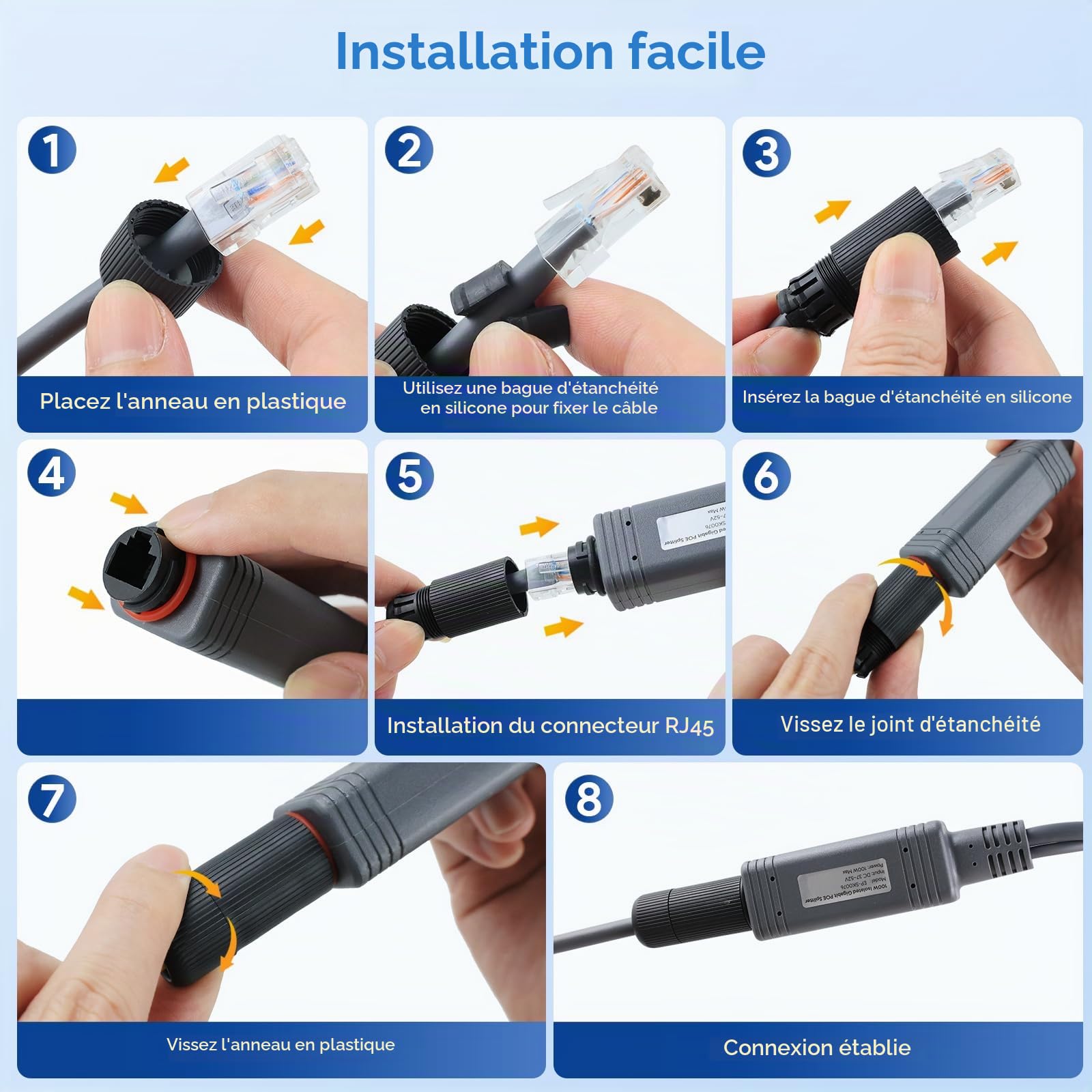 Splitter PoE pour Starlink Mini Kit d'alimentation 12 V SURVADV, 150 W DC 48 V/3 A, GigE passif avec protection ESD et adaptateur RJ45/DC pour Starlink Mini Dishy