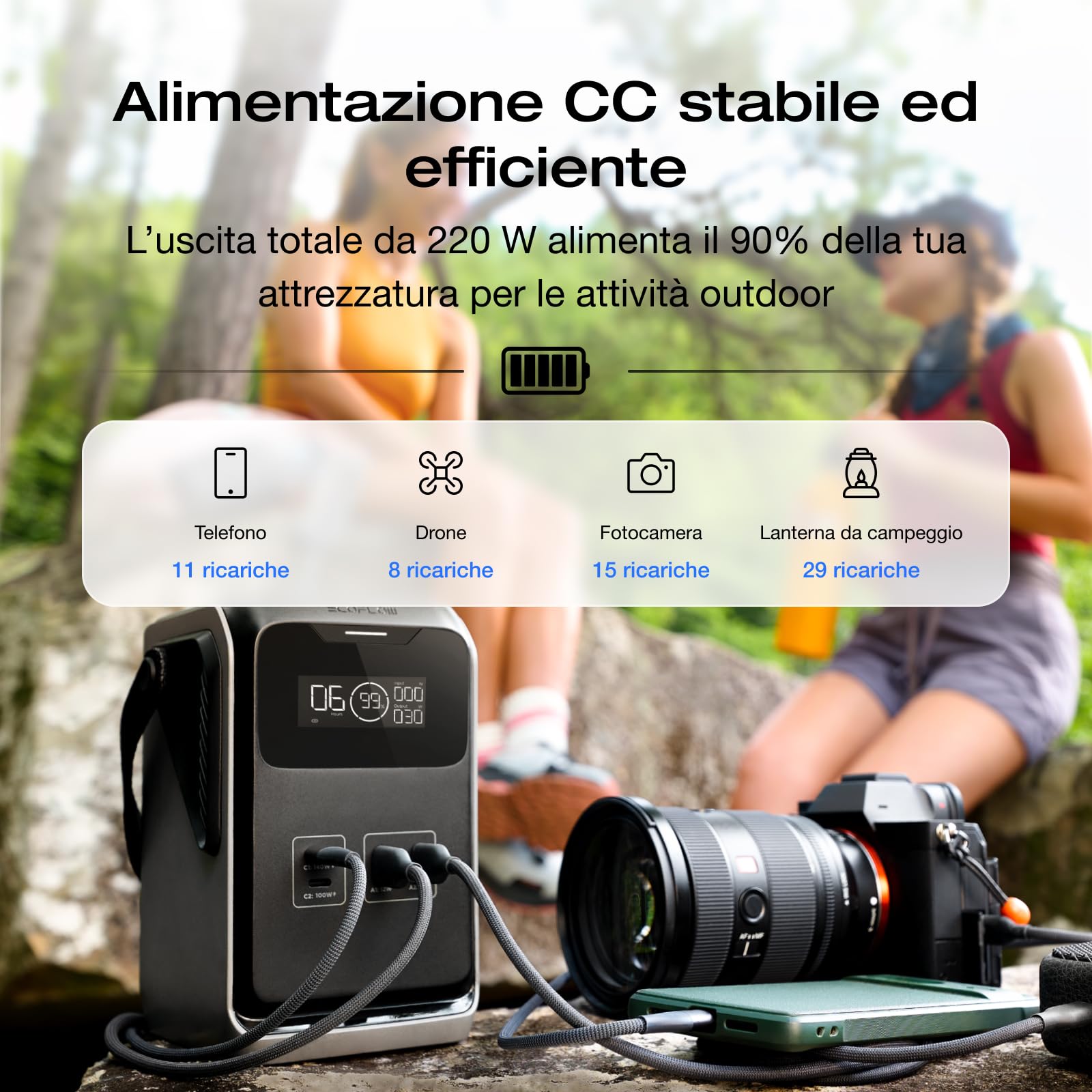 Power station portatile EcoFlow TRAIL 200 DC 192 Wh, batterie LFP | Ultraleggere con maniglia, generatore solare 220 W, ricarica rapida, 4 uscite, a prova di caduta, 0 db per campeggio