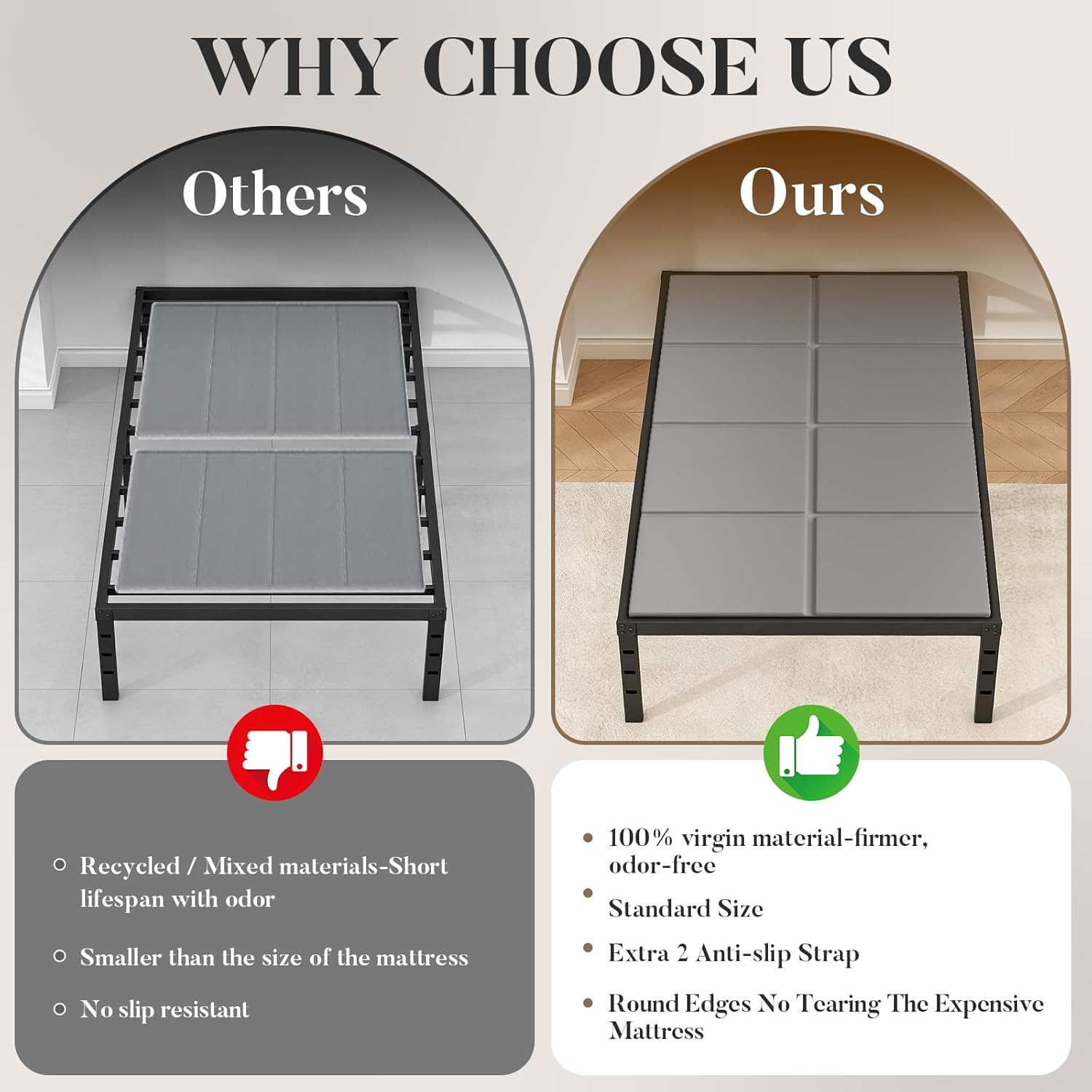 Premium Bunkie Board Twin Size (38" x 75") – High Density Mattress Support, Helps Reduce Sagging, Low Profile, Non-Slip, Moisture-Resistant, for Platform & Slatted Bed Frames