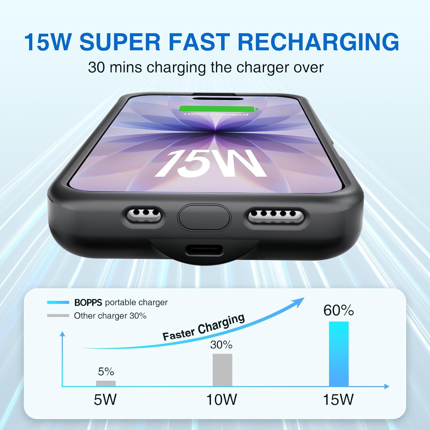 BOPPS Battery Case for iPhone 17【Support Carplay】 Ultra-Powerful 8500mAh Portable Rechargeable Protective Extended Charger Cover for iPhone 17 Charging Case-6.3inch，Black