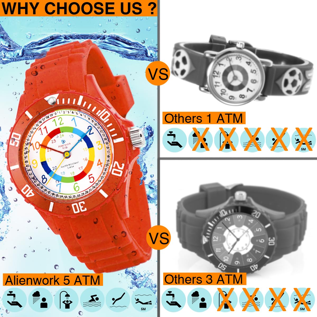 Alienwork Kids Reloj de Aprendizaje Infantil Niño Niña Tiempo de Aprender Impermeable 5 ATM