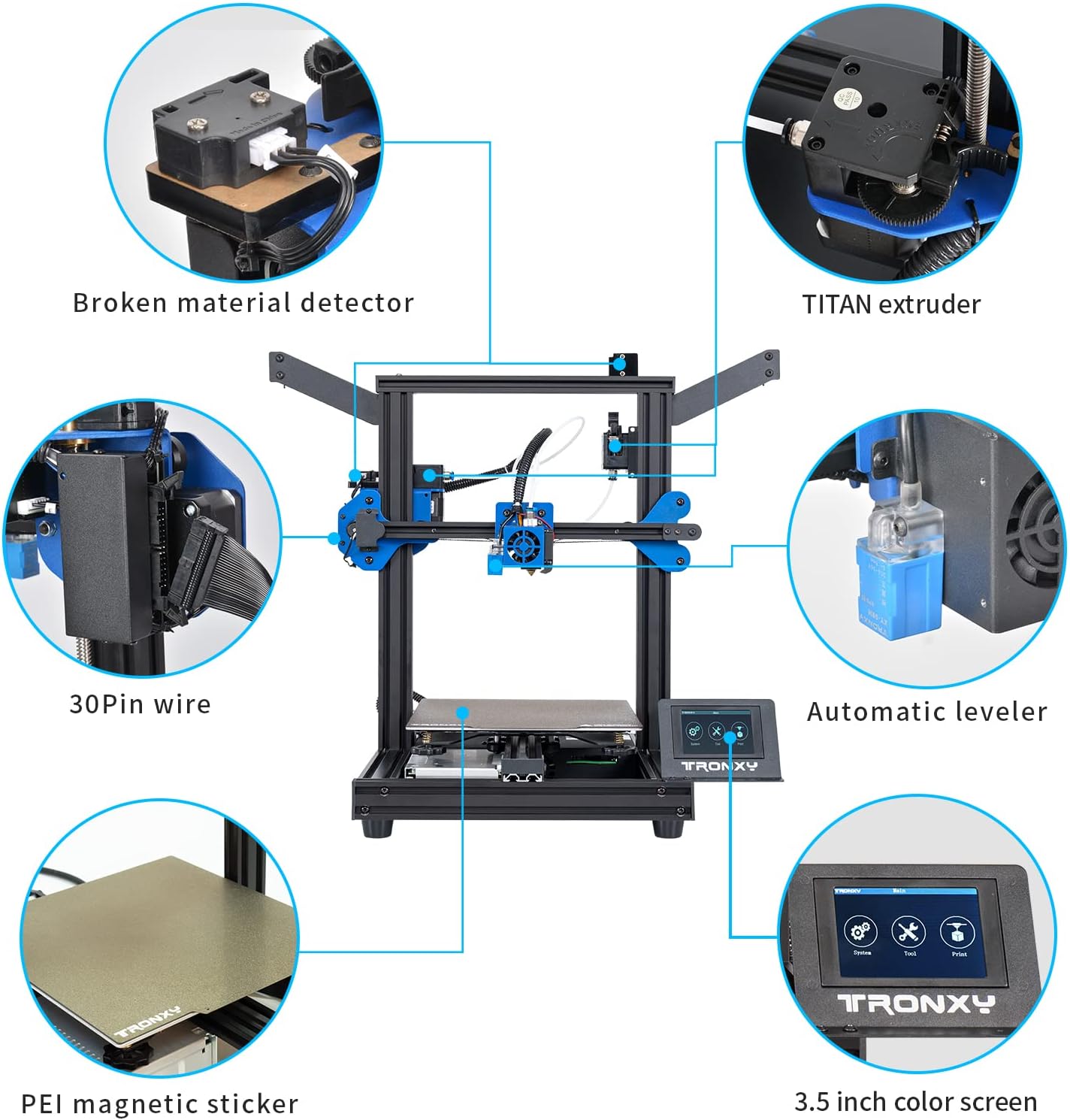 TRONXY XY-2 PRO 2E Component Diagram
