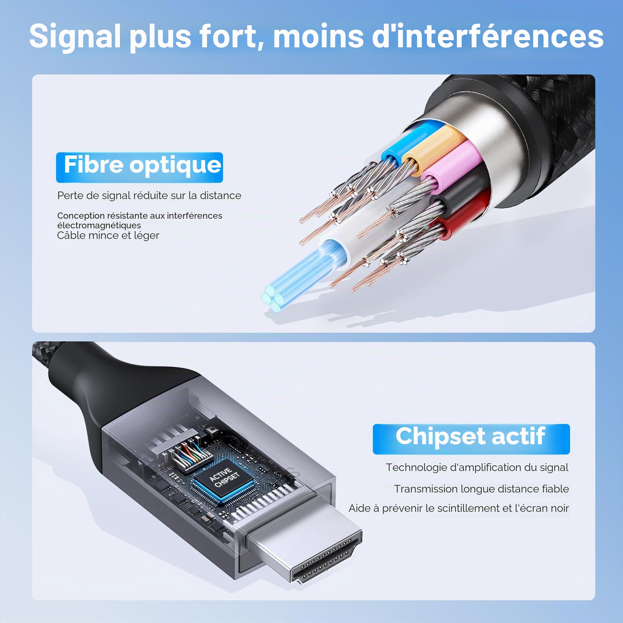 [Certifié Ultra High Speed HDMI] Cable Matters Câble HDMI Actif (câble HDMI Actif 8K en Fibre Optique Active) - 10 m - 8K à 60 Hz / 4K à 120 Hz HDR - Conçu pour Xbox, Compatible PS5 et Apple TV