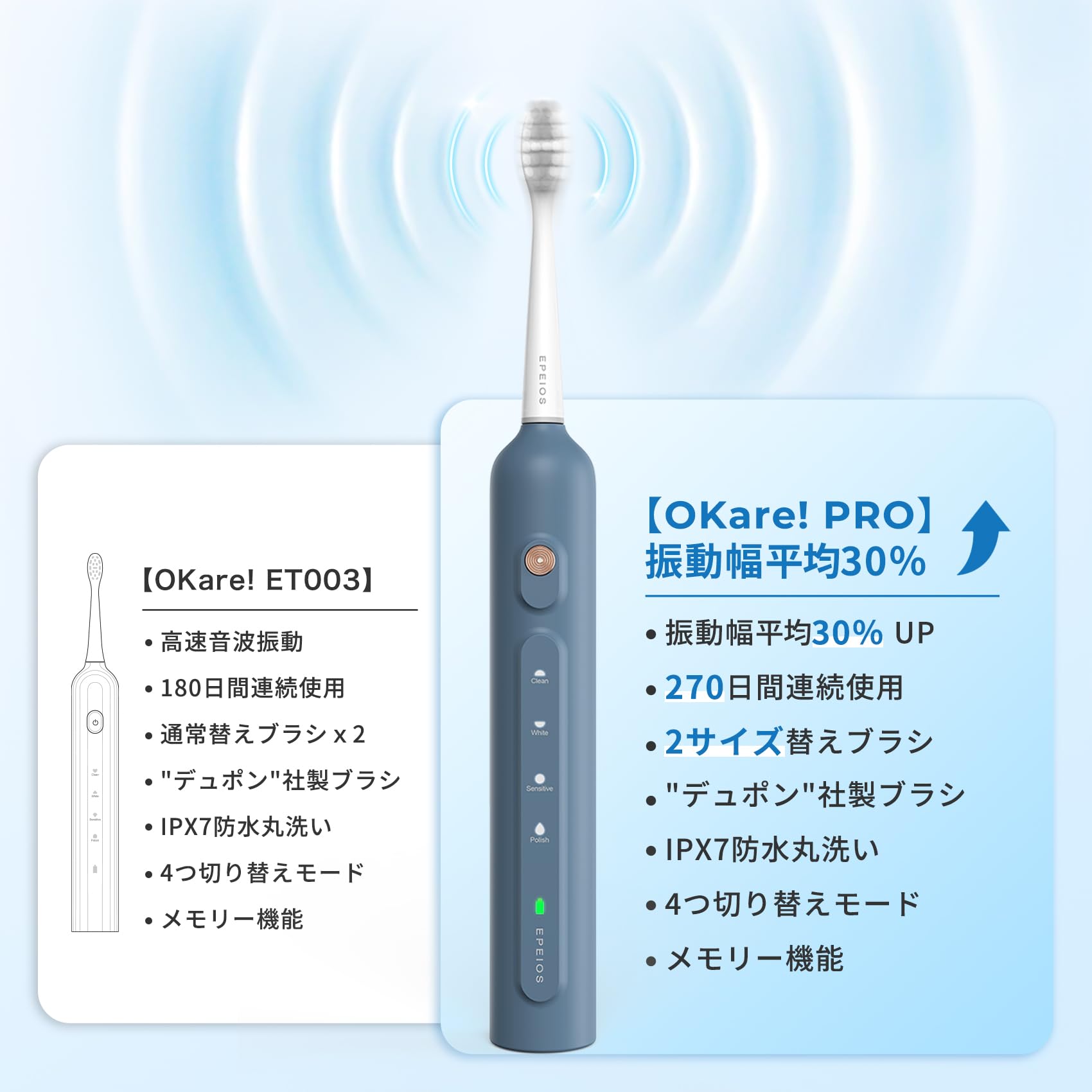 Amazon.co.jp: Epeios: OKare！PRO