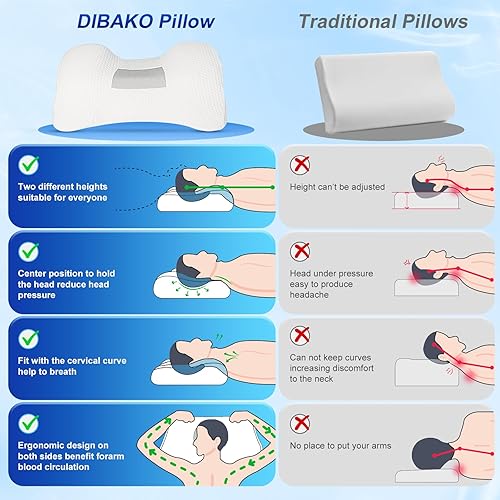 Miniatura 5 de DIBAKO Almohada cervical de espuma viscoelástica para aliviar el dolor de dormir, almohada ergonómica para dolor de hombro, almohada ortopédica de