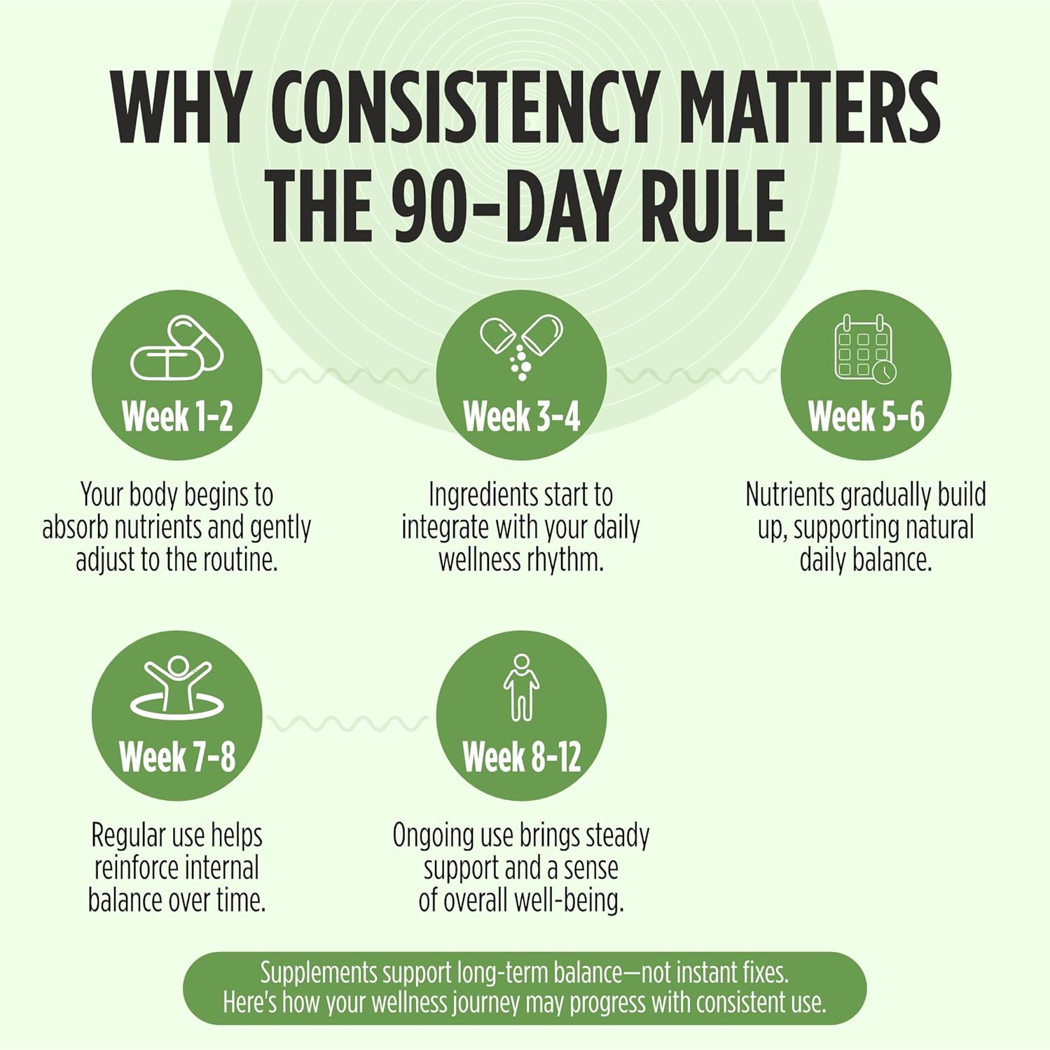 STAY ALIVE Extra Strength Bitter Melon Capsules, 10% Bitter Principles, 150 Pills, 25X Concentrated Powder, 5 Month Supply, Non-GMO & Gluten Free Momordica Charantia Supplement - Image 6