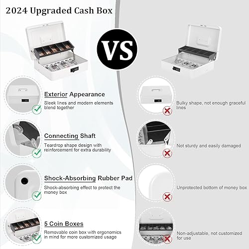 Miniatura 4 de Polspag Caja de efectivo con cerradura de combinación, caja de dinero de metal con bandeja para efectivo, caja fuerte con cerradura, 4 ranuras para