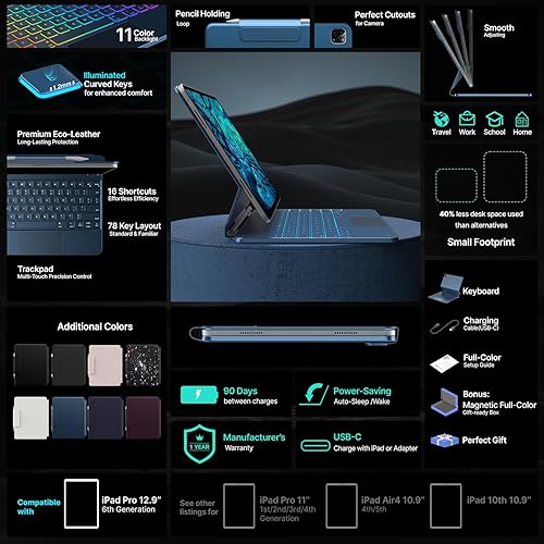 Miniatura 28 de typecase Funda de teclado Edge para iPad Air de 13 pulgadas (M3/M2, 2025/2024) y iPad Pro de 12.9 pulgadas (6ª/5ª/4ª/3ª generación), teclado mágico