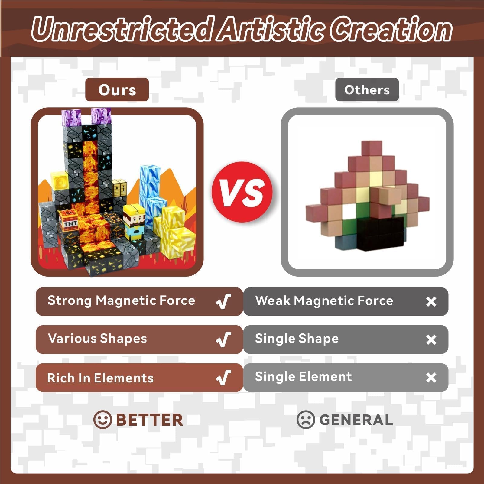 70 Pezzi Set di mattoncini magnetici per costruire miniera magnetica per portale magico, piastrelle magnetiche per bambini e bambine dai 3 anni in su