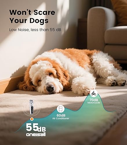 Miniatura 4 de oneisall Cortapelos para perros para aseo de pelo grueso, afeitadoras inalámbricas de bajo ruido, kit de aseo de 2 velocidades para peluquería en
