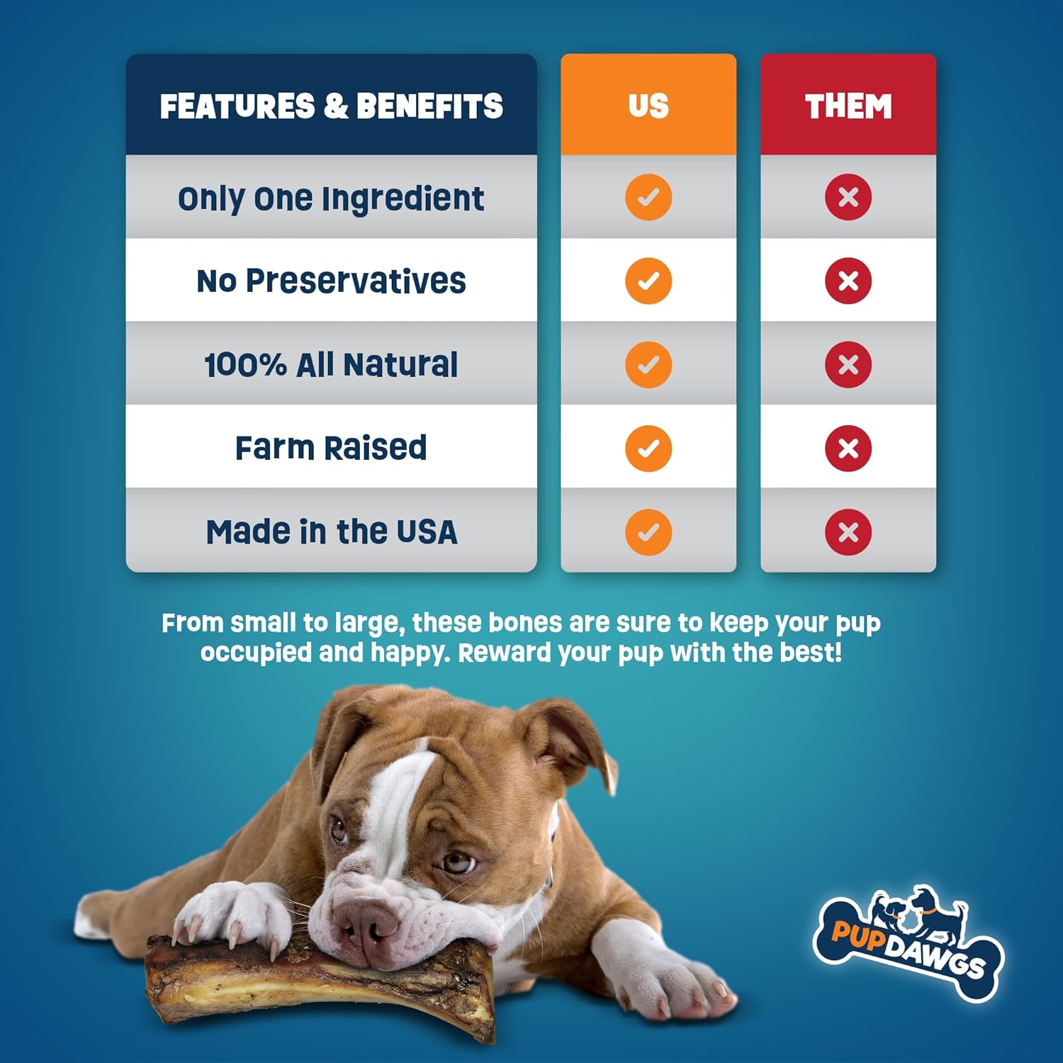 Marrow Bones for Dogs Made in The USA | Hickory Smoked Single Ingredient Medium Beef Shank Real Bones for Dogs (12 Piece Pack)