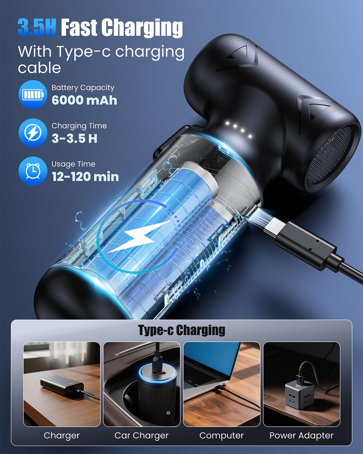 Famgoods Souffleur Air Comprimé,150000 tr/min,3 Vitesses Soufflette Sans fil à Batterie Puissant,Mini Souffleur PC,Soufflette Electrique avec lumière LED Adapté Clavier,Voiture,Maison Propre,Extérieur