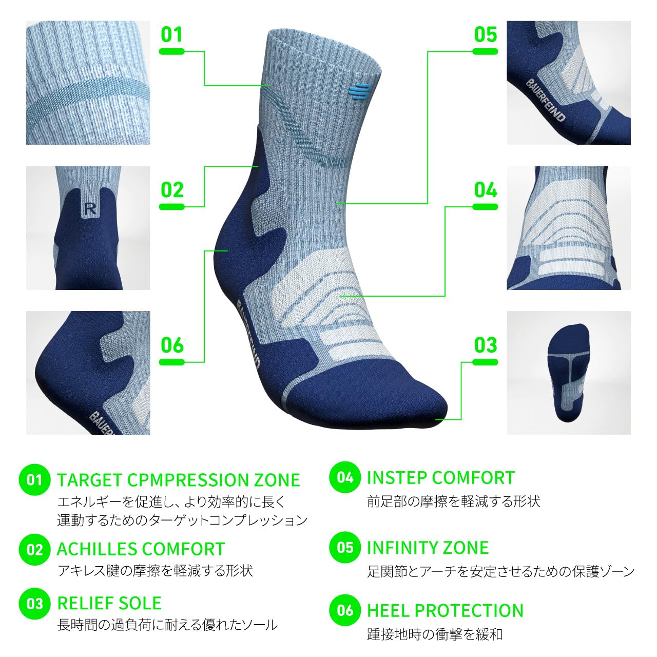 Bauerfeind Calzini da trekking Outdoor Performance Mid Cut Socks, per attività all'aria aperta, come trekking, hiking, 1 paio di calzini sportivi in lana (merino), Erbe verdi, 35-38