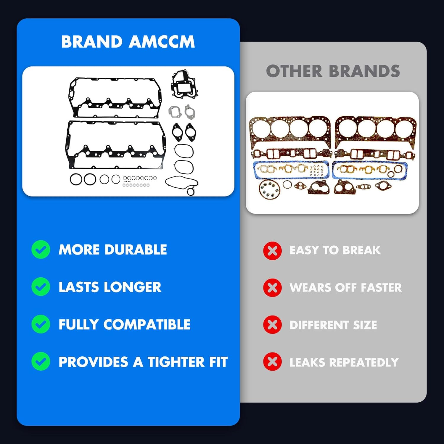 VS50828R Valve Cover Gasket Set fits for 2011-2020 for Ford F-250 Super Duty/F-350 Super Duty 6.7L;2011-2016 for Ford F-450 Super Duty 6.7L