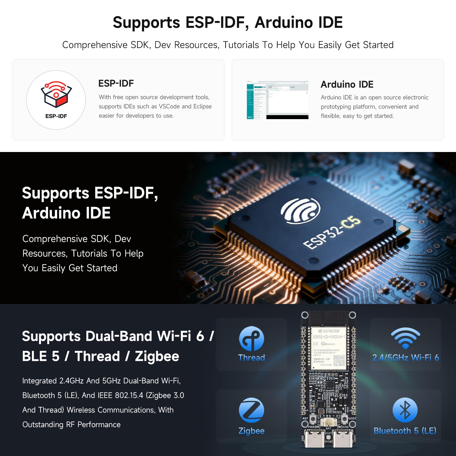 Waveshare ESP32-C5 Dual-Band Wi-Fi 6 Development Board 16MB Flash 8MB PSRAM 240MHz RISC-V Processor ESP32-C5-WROOM-1 Module