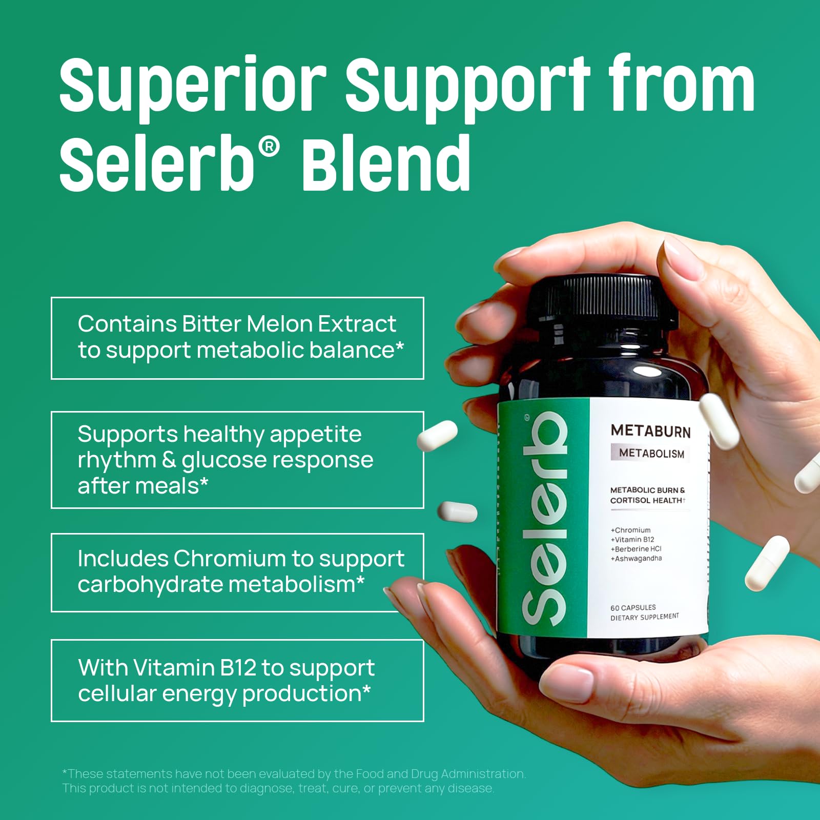 Selerb Metaburn Weight Loss Pills for Women & Men - Appetite Suppressant & Fat Burner, Metabolism Support Weight Loss Supplement with Berberine, Chromium, Green Tea & B12-60 Capsules — Amazon image 3