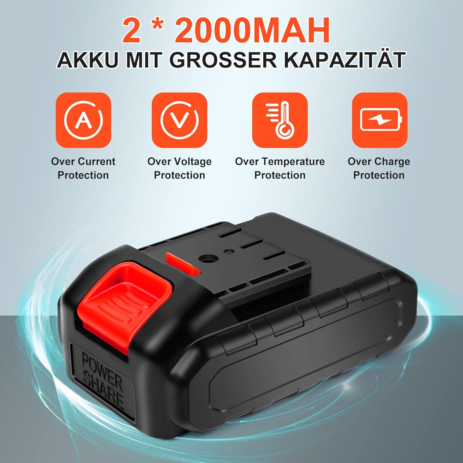 Mini Motosega Portatile da 4 Pollici con 2 Batterie e 2 Catene per la Potatura e la Tosatura di Alberi da Giardinaggio - Immagine 3