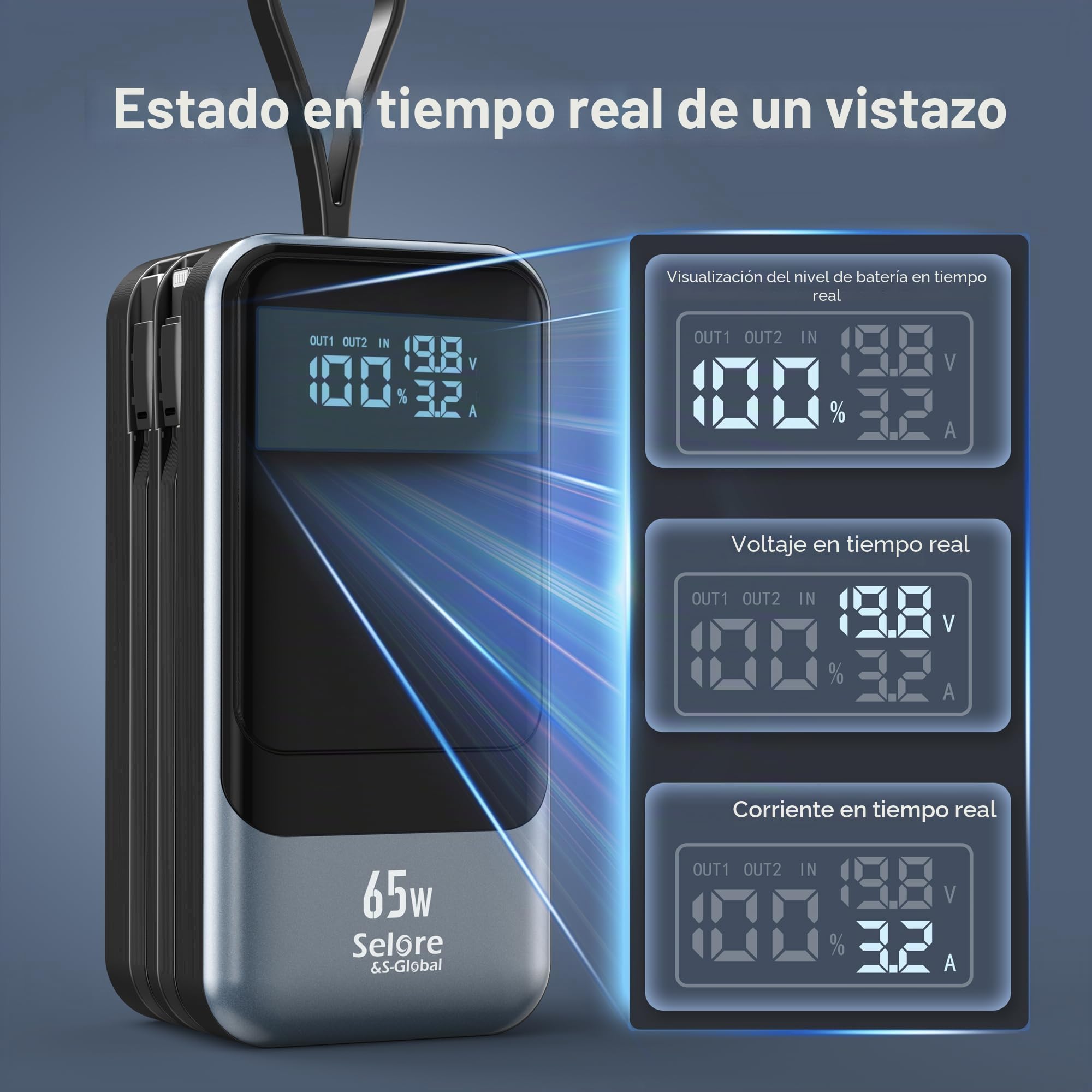 Selore&S-Global Power Bank, 65W Bateria Externa Carga Rapida, USB C Cargador Portátil con Cable Integrado, 4 Outputs, Powerbank Compatible con iPhone 17 16 15 14 13 Samsung iPad MacBook Pro Laptop