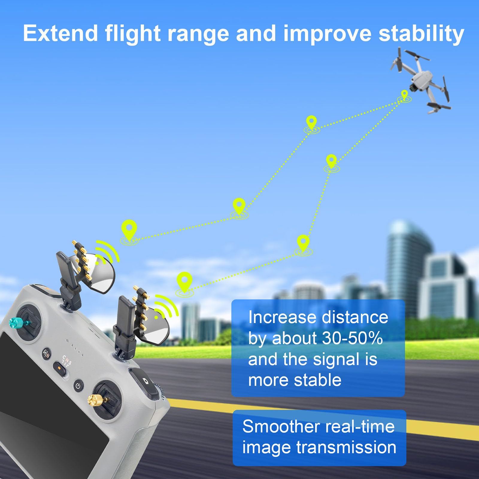 YUULNMOP Signal Booster Yagi Antenna Range Extender Amplifier Compatible with DJI Mini 4 Pro/Air 3/Mavic 3 Pro Cine,Signal Boosters Enhance Stability & Clarity for RC 2/ RC PRO Accessories - Image 3