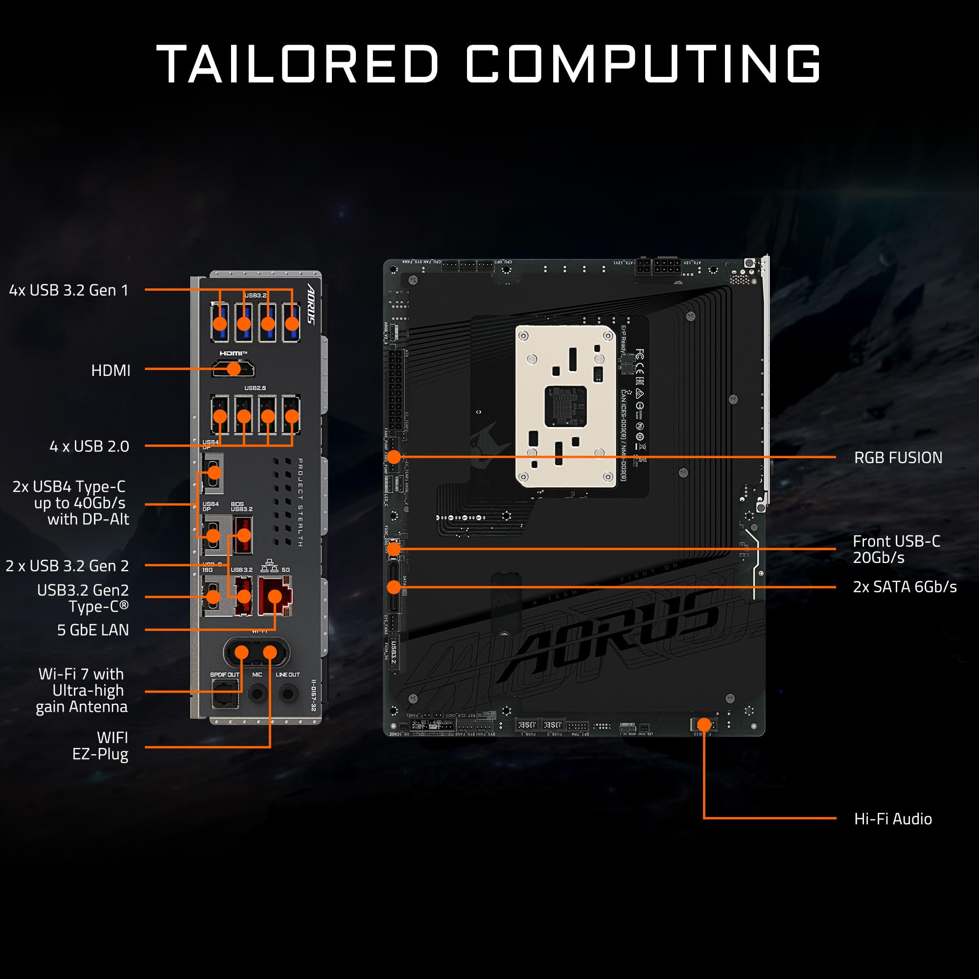 GIGABYTE Placa Base X870 AORUS Stealth AMD AM5 ATX, Compatible con AMD Ryzen Serie 9000/8000/7000, DDR5, Fase de alimentación 16+2+2, 4X M.2, PCIe 5.0, USB4, WIFI7, 5 GbE, PCIe EZ-Latch Plus, 5 años