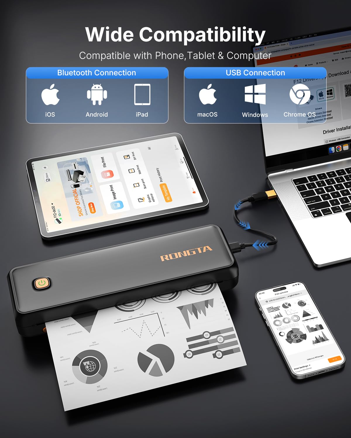 Rongta Imprimante thermique sans fil Bluetooth portable sans encre F12A
