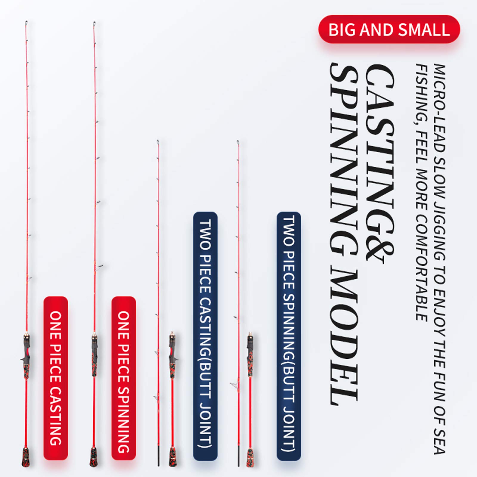 GOOFISH Micro Offshore Slow Pitch Jigging Rod Solid Nano Blank 6'6