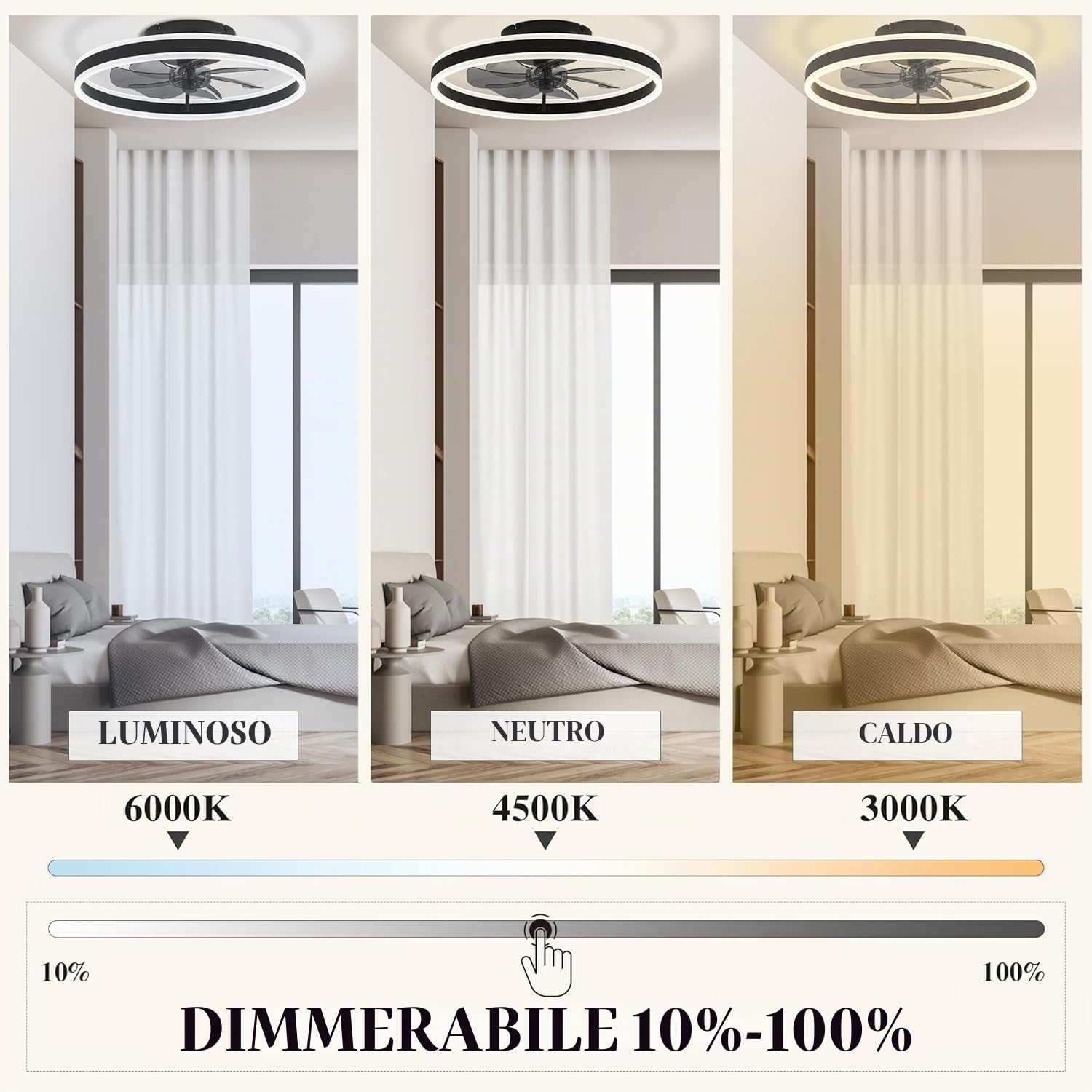 Reversibile Ventilatore da Soffitto LED 50CM Dimmerabile Ventilatore a Soffitto con Luce 3 Colori 6 Velocità Silenzioso Lampadario