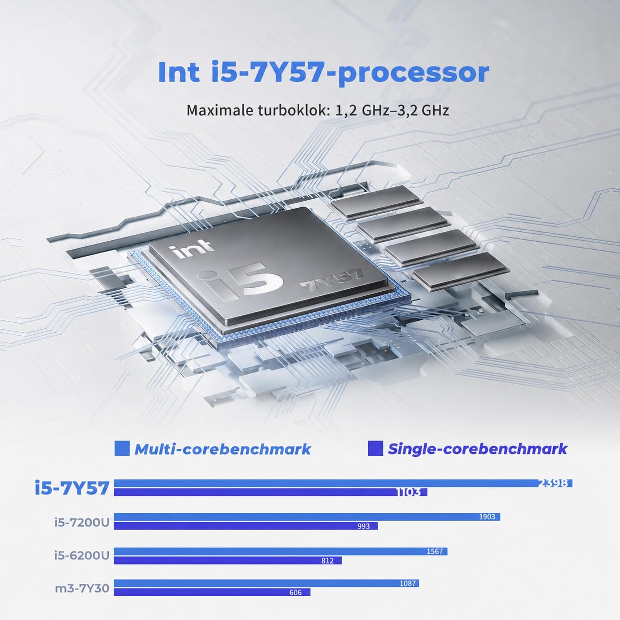Ordinateur Portable 17,3 Pouces,i5‑7Y57,16 Go RAM,1 to SSD