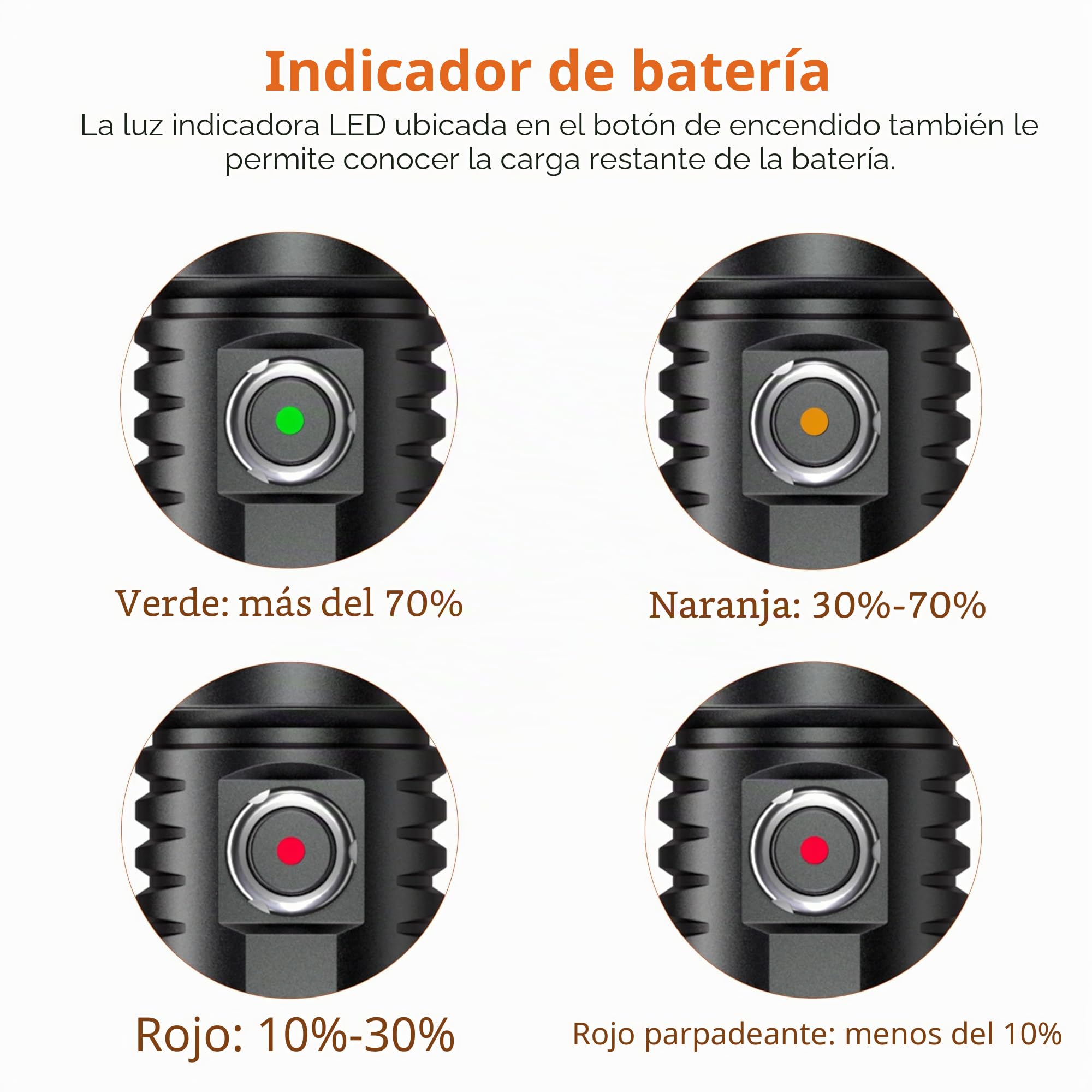 ORCATORCH D530V - Luz de buceo de 1200 lúmenes, haz súper amplio de 140 grados, 150 metros, IP68, con indicador de batería y rótula