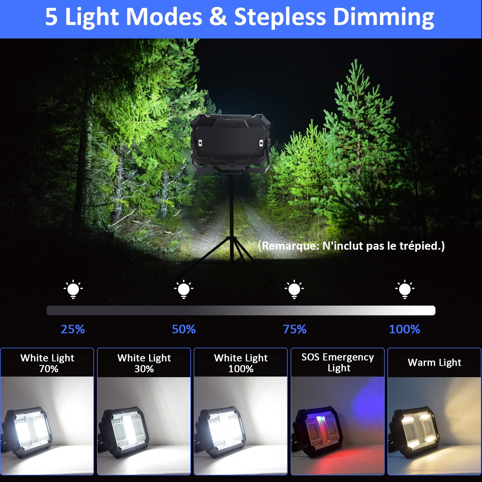 MASMEJOR Projecteur LED Rechargeable, 10000mAh, 8000LM, Base Magnétique | 80W, 206 LEDs, 5 Modes d'éclairage, Sortie USB, IP53, Portable pour Camping, Pêche, Chantier, Garage, Urgences