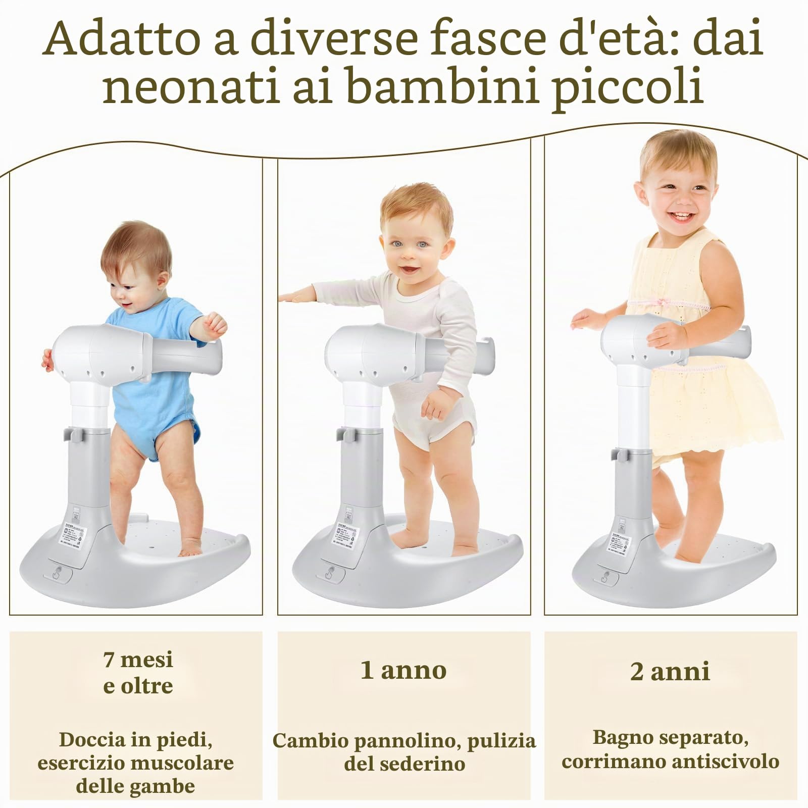 Supporto Doccia Bambini in Piedi, Regolabile Spporto per Doccia Bambini con Cuffia per la Doccia, Doccia Neonato, Pieghevole Supporto per Vasca da Bagno per 8-36 Mesi, Neonati e Bambino piccoli