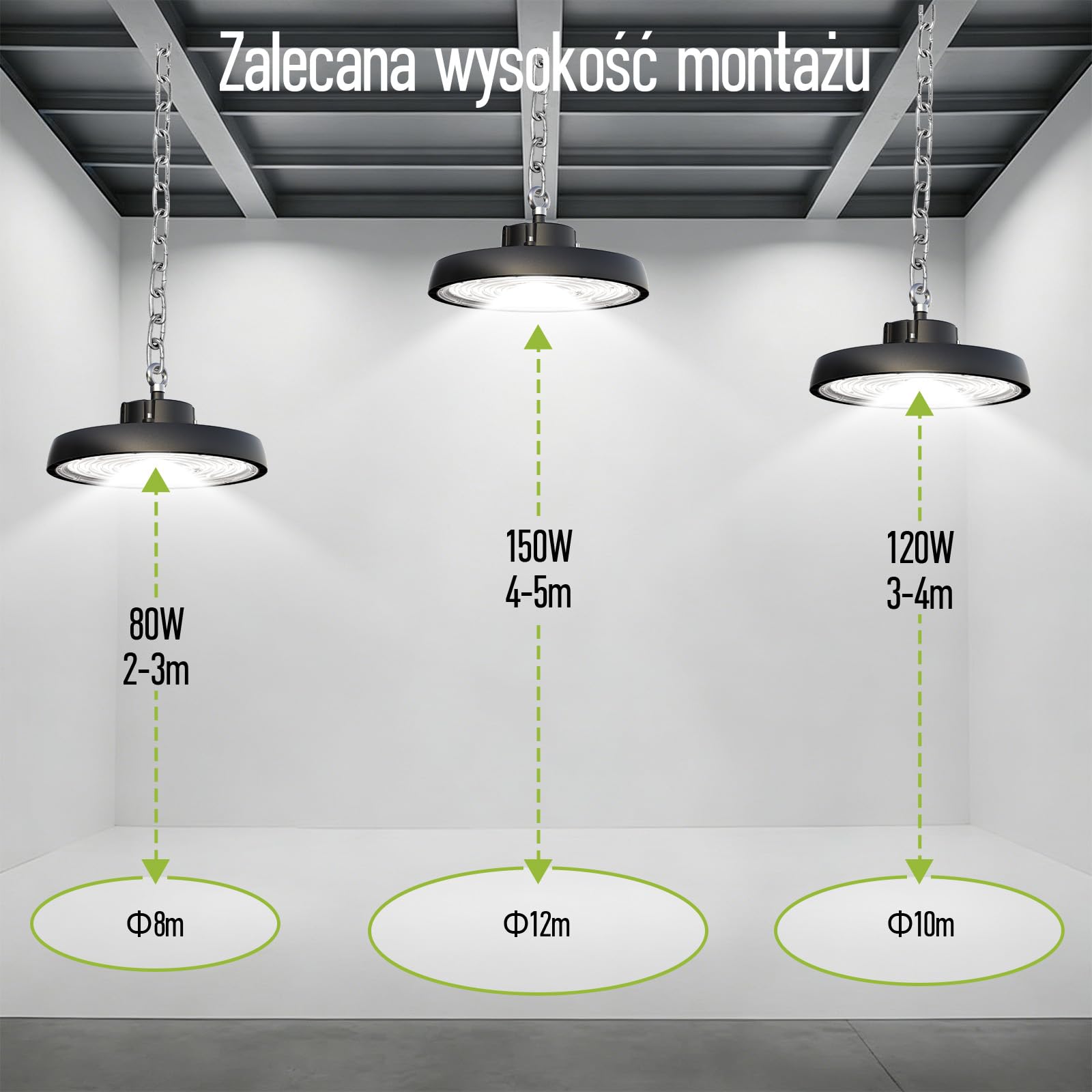 150W UFO LED High Bay Light 22500lm Możliwość ściemniania 3000K-5000K Lampa Przemysłowa IP65 Wodoszczelna Energooszczędny Reflektor Halowy do Fabryk na Lotnisko Patio Restaurację