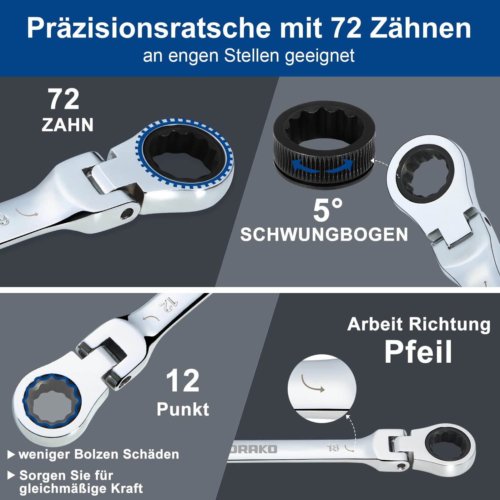 SORAKO Ringschlüssel Set 12Pcs, Ratschenschlüssel Set 8-19mm Maul-Ringschlüssel-Satz, Dual-Use Design Maulschlüssel, Rutschfest Schraubenschlüssel Set Maulschlüssel