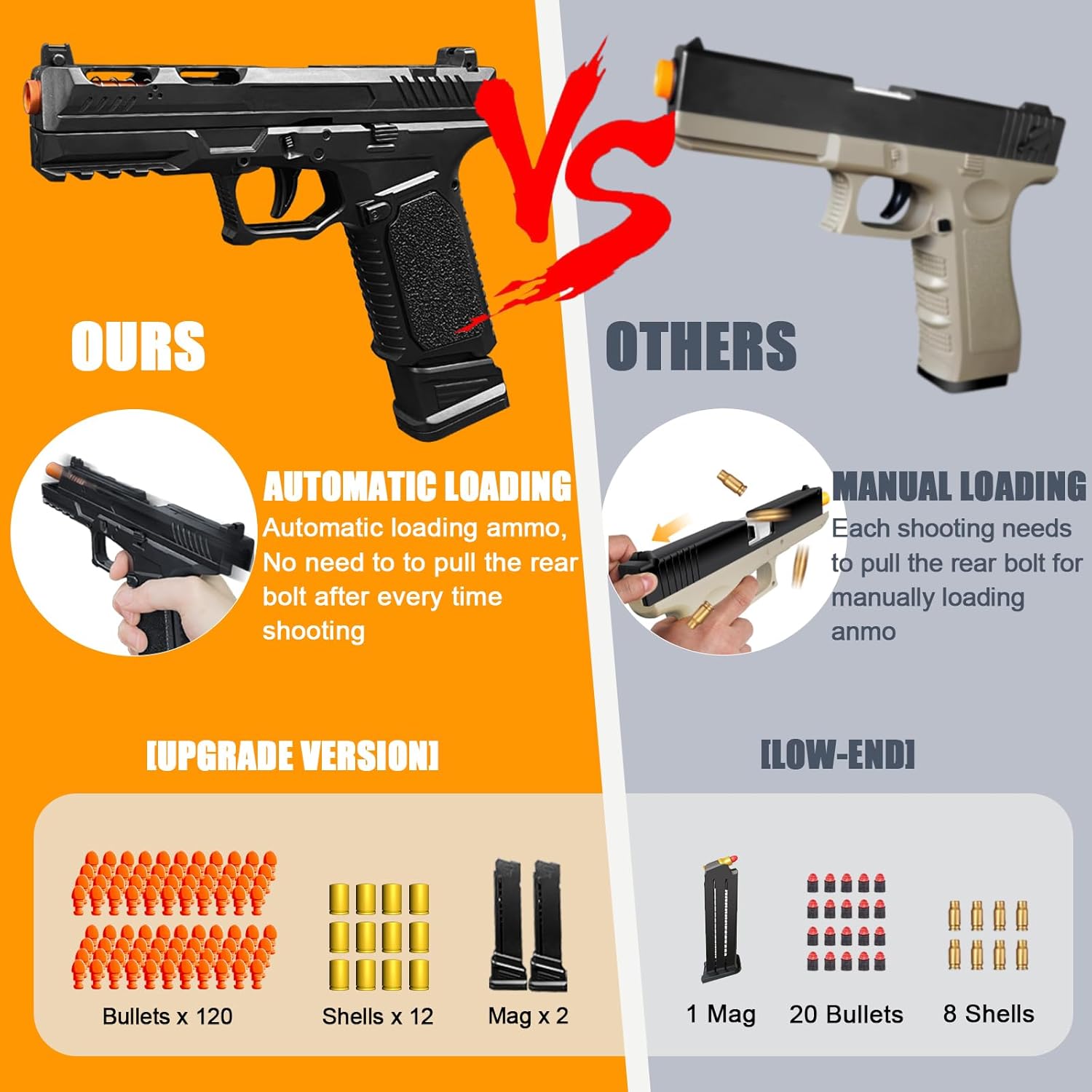 Automatic Shell Ejecting Toy Gun Pistol, Soft Bullet Toy Gun for Boys, Education Model Realistic Toy Pistol Shooting Game Toys Gifts Christmas Birthday for Kids 8+ - Image 5